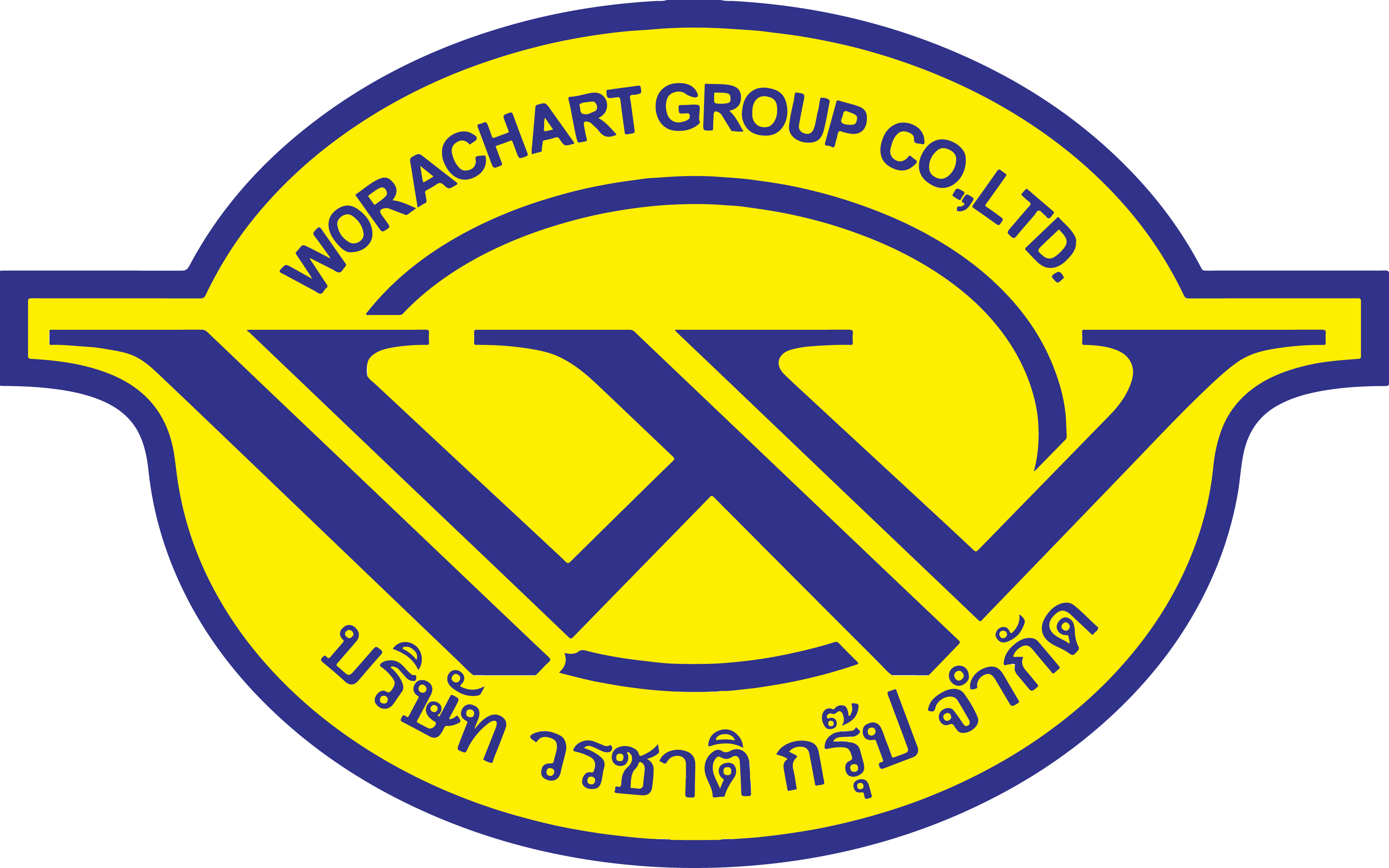 เครื่องหมายการค้าบริษัท วรชาติ กรุ๊ป จำกัด