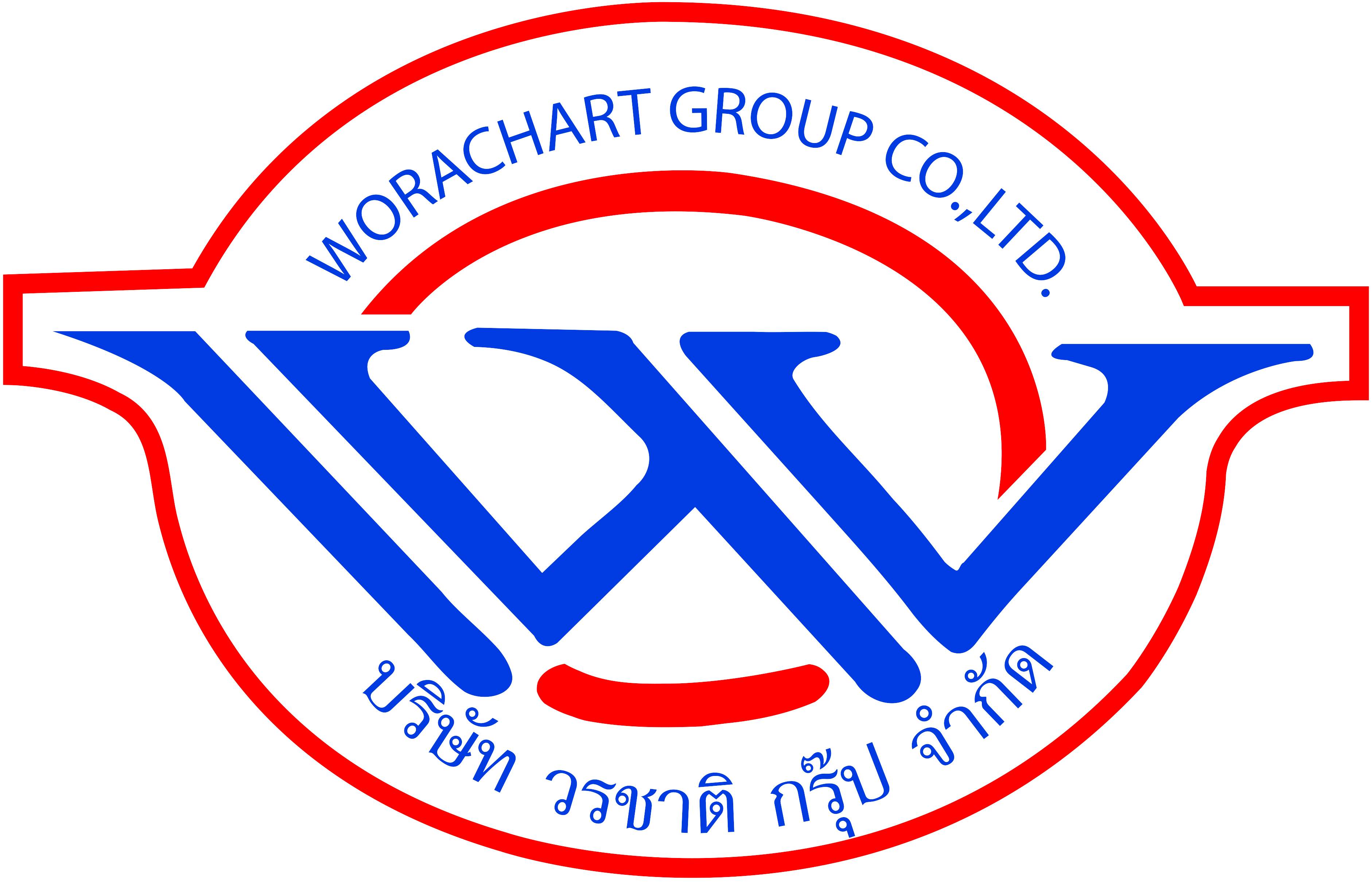 เครื่องหมายการค้า บริษัท วรชาติ กรุ๊ป จำกัด